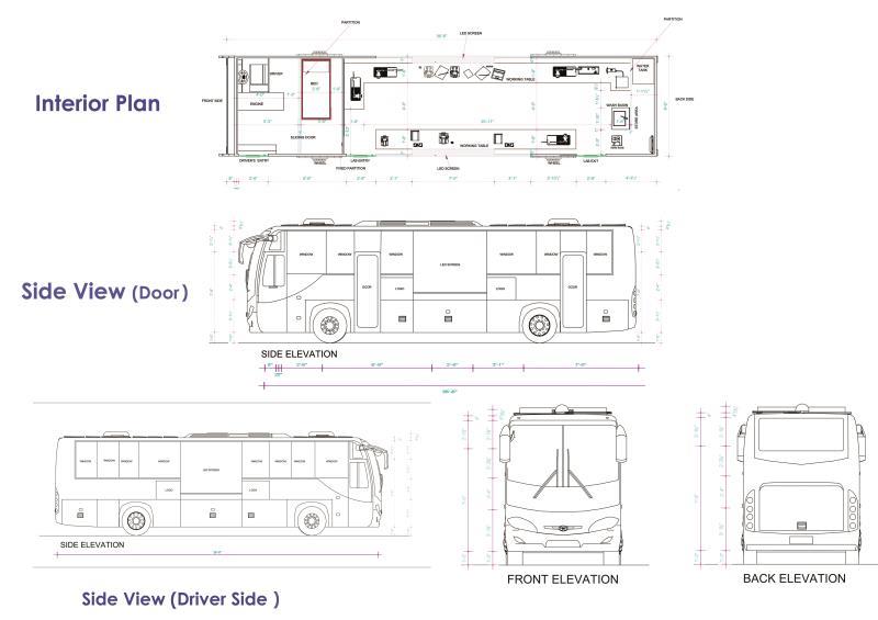 Mobile Bus Design